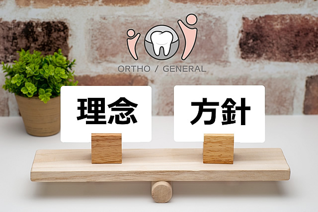 方針